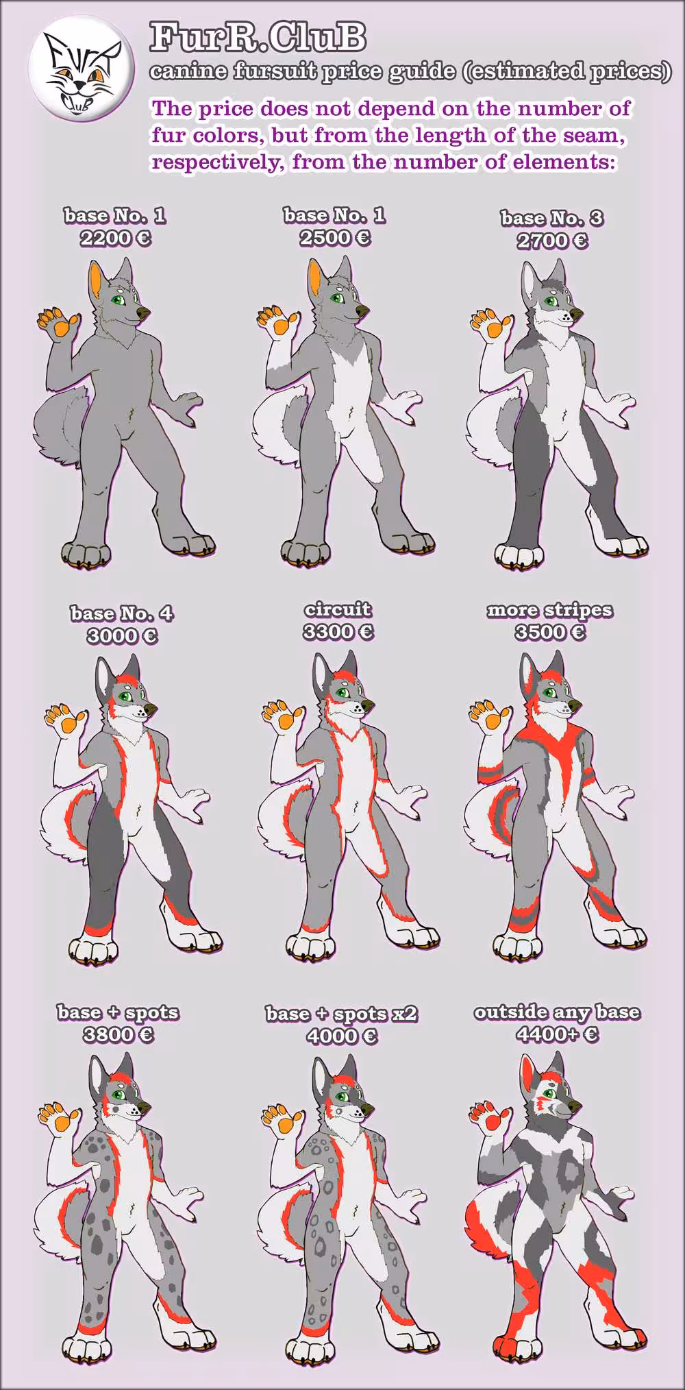 Fursuit price guide