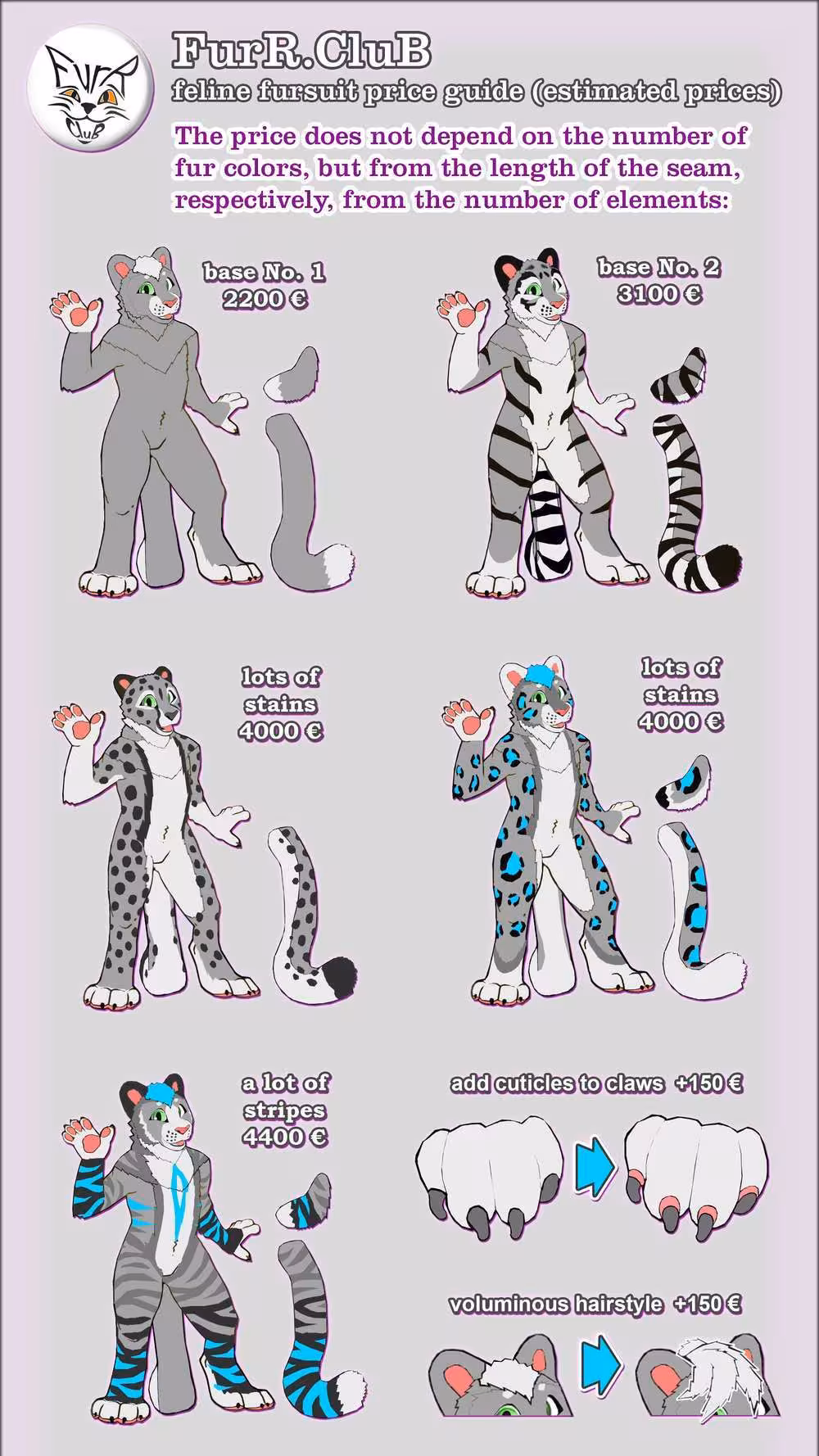 Fursuit price guide